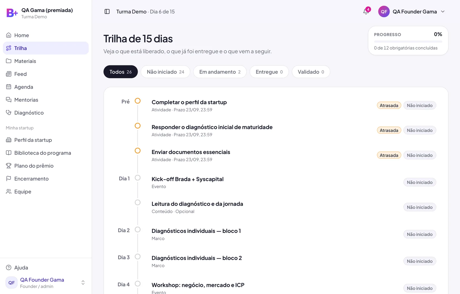 Trilha de 15 encontros